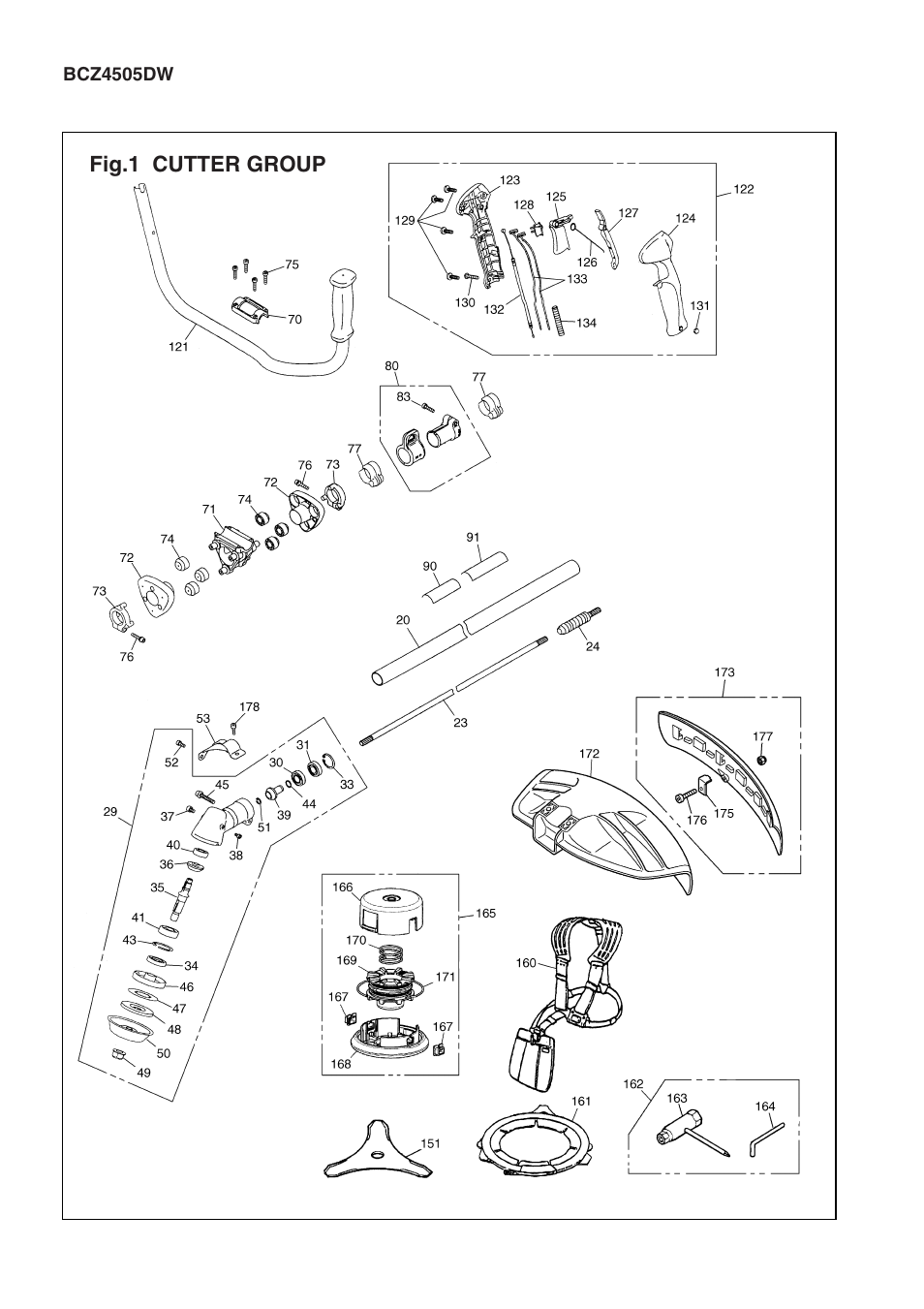 Zenoah BCZ5010DW User Manual | Page 2 / 18