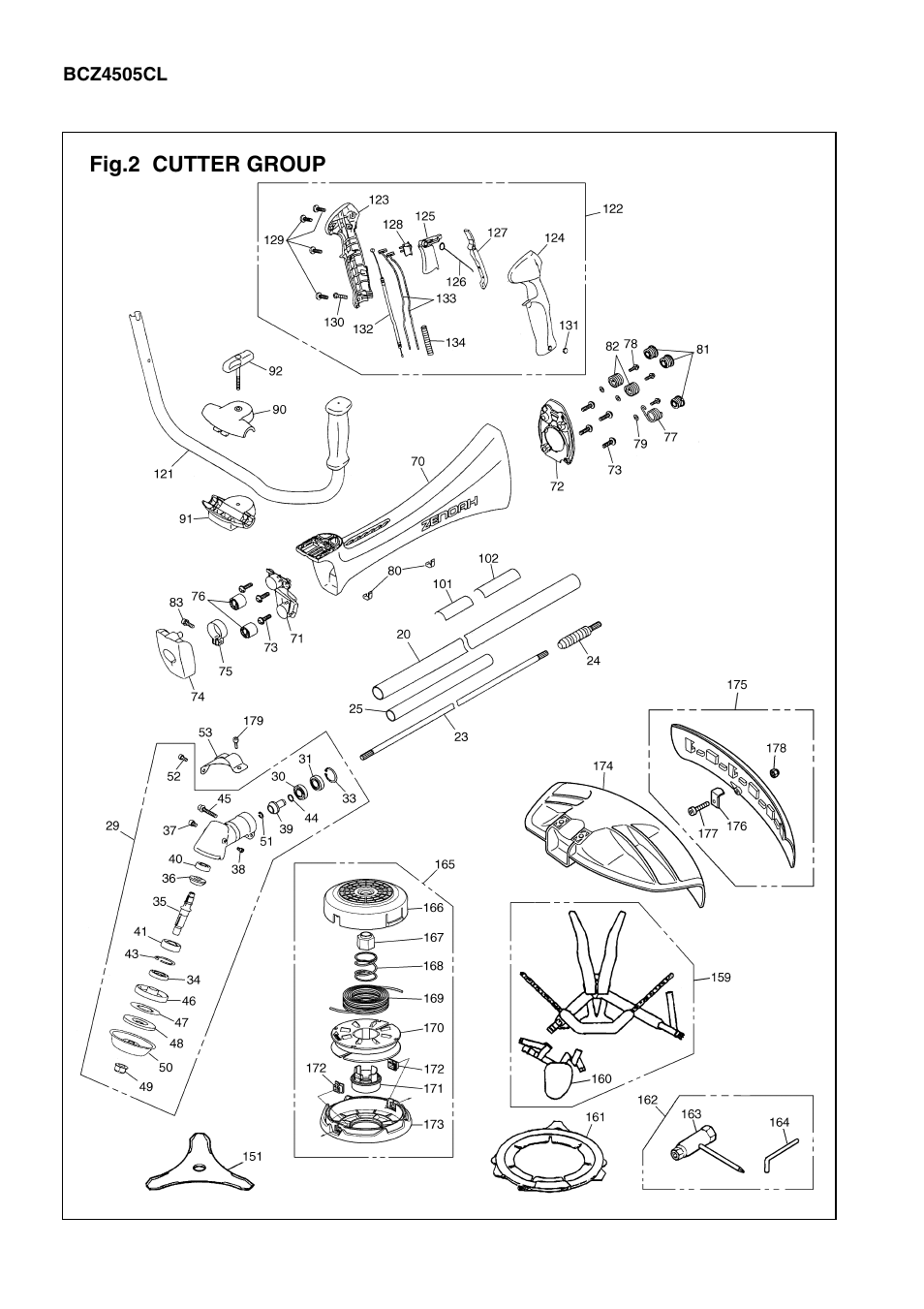 Zenoah BCZ5010DW User Manual | Page 4 / 18