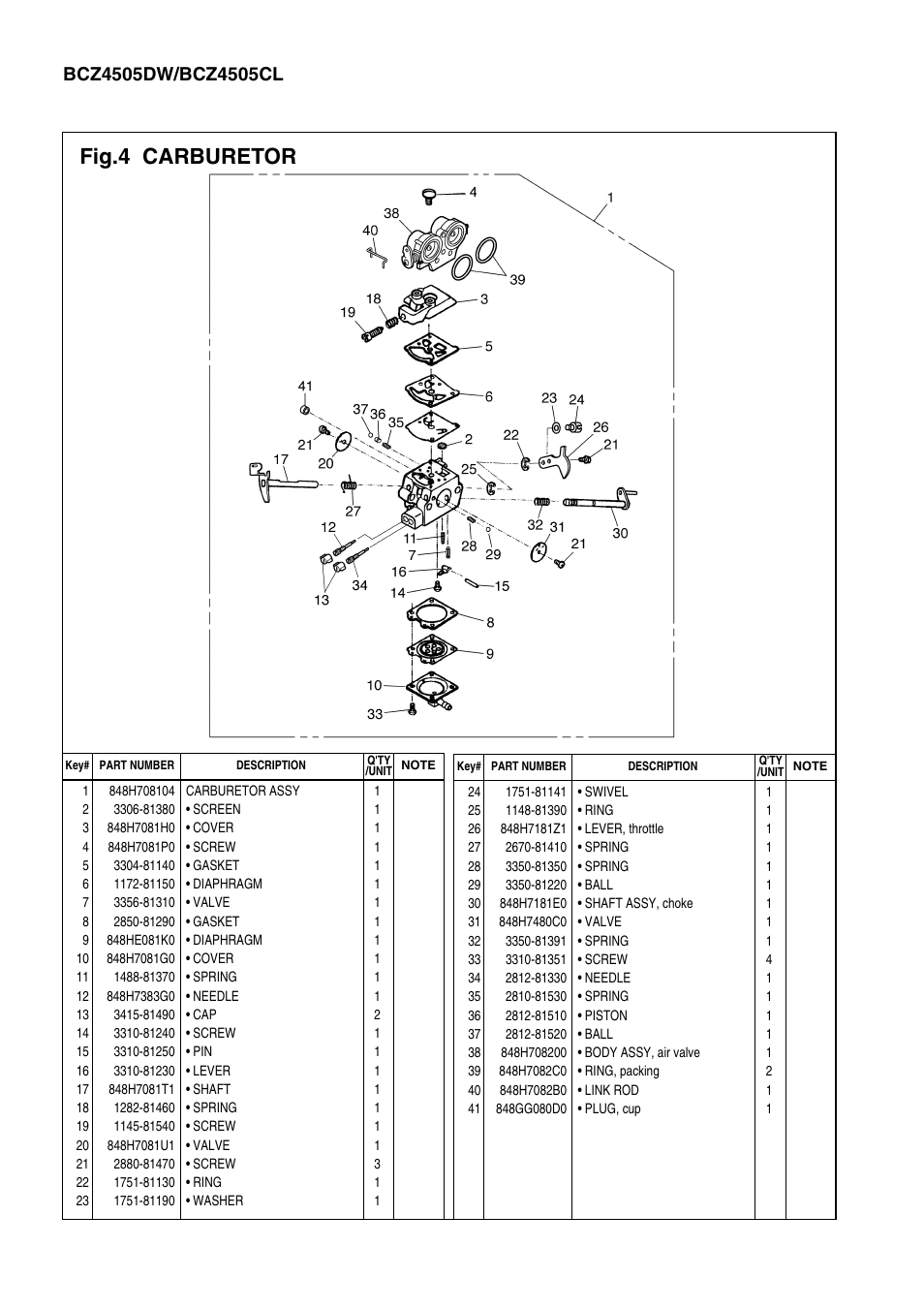 Fig.4 carburetor | Zenoah BCZ5010DW User Manual | Page 8 / 18