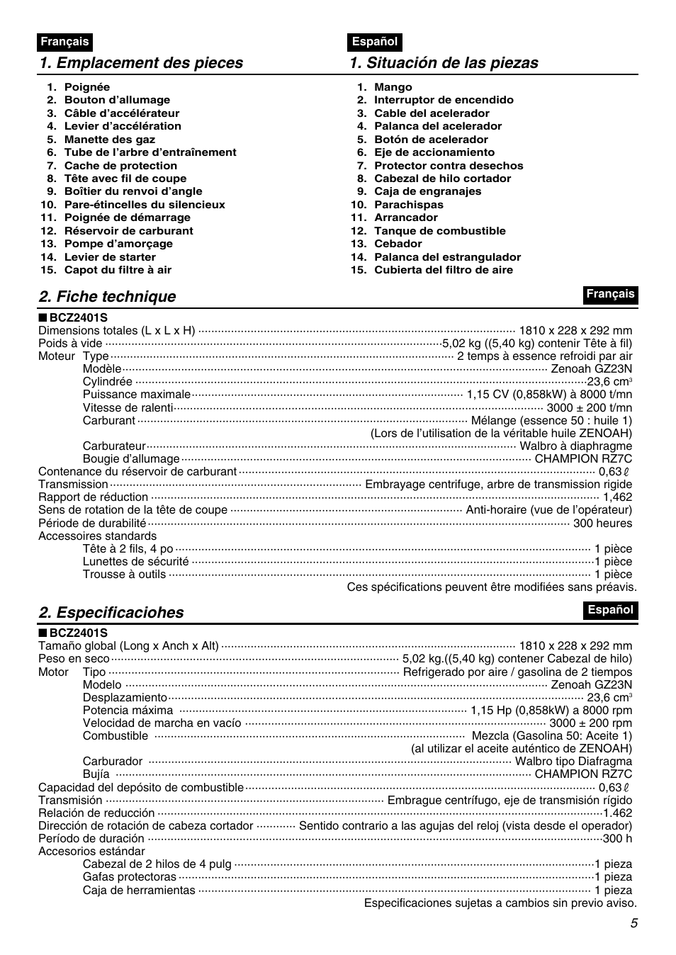 Emplacement des pieces 1. situación de las piezas, Fiche technique, Especificaciohes | Zenoah BCZ2401S User Manual | Page 5 / 64