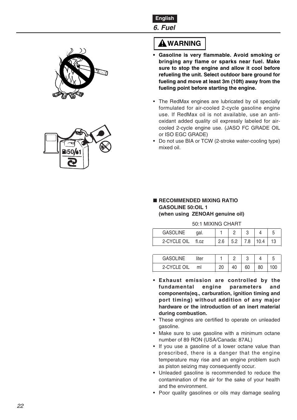 Fuel, Warning | Zenoah HT2200 User Manual | Page 22 / 56