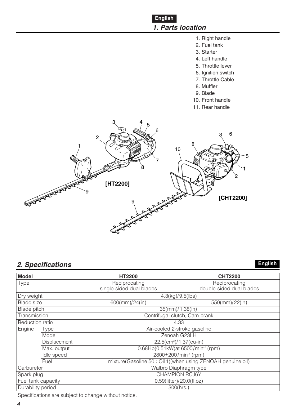 Parts location, Specifications | Zenoah HT2200 User Manual | Page 4 / 56