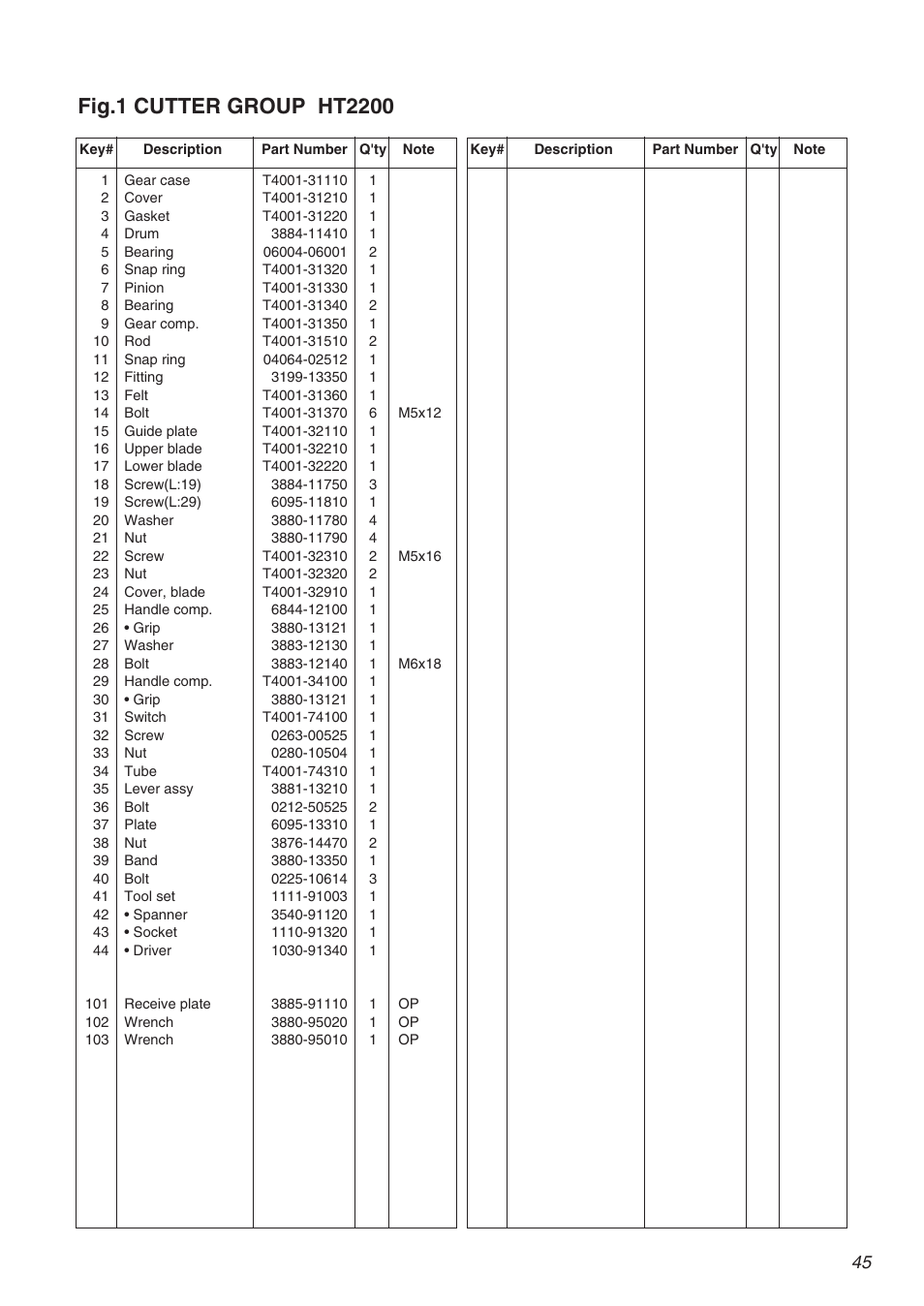 Zenoah HT2200 User Manual | Page 45 / 56