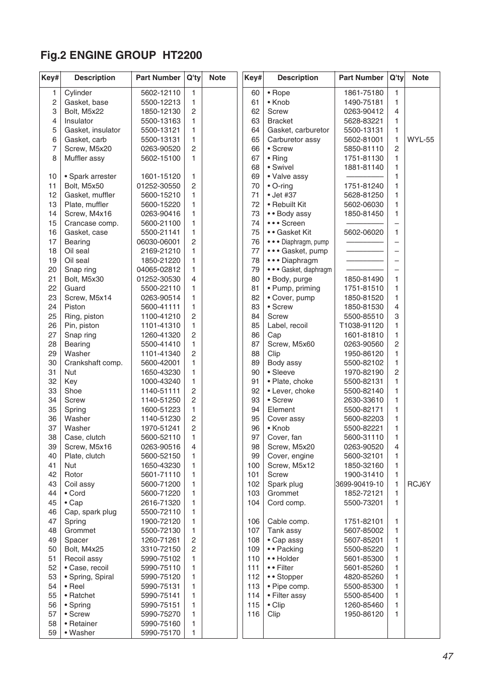 Zenoah HT2200 User Manual | Page 47 / 56