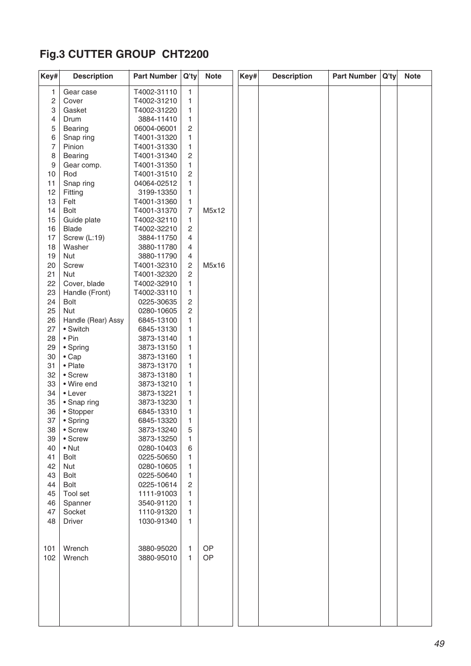 Zenoah HT2200 User Manual | Page 49 / 56