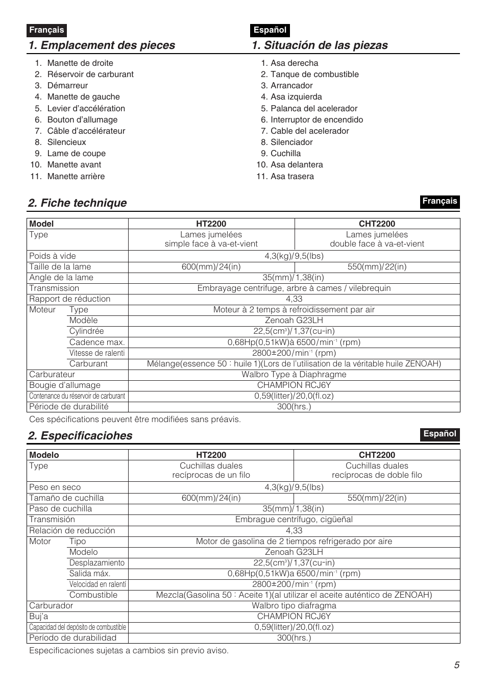 Emplacement des pieces 1. situación de las piezas, Fiche technique, Especificaciohes | Zenoah HT2200 User Manual | Page 5 / 56