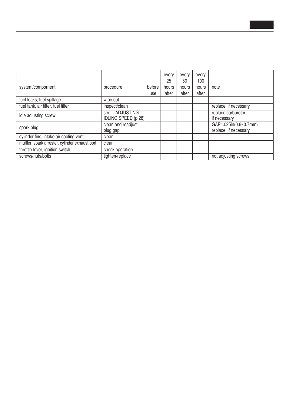 Maintenance | Zenoah HB250 User Manual | Page 30 / 47