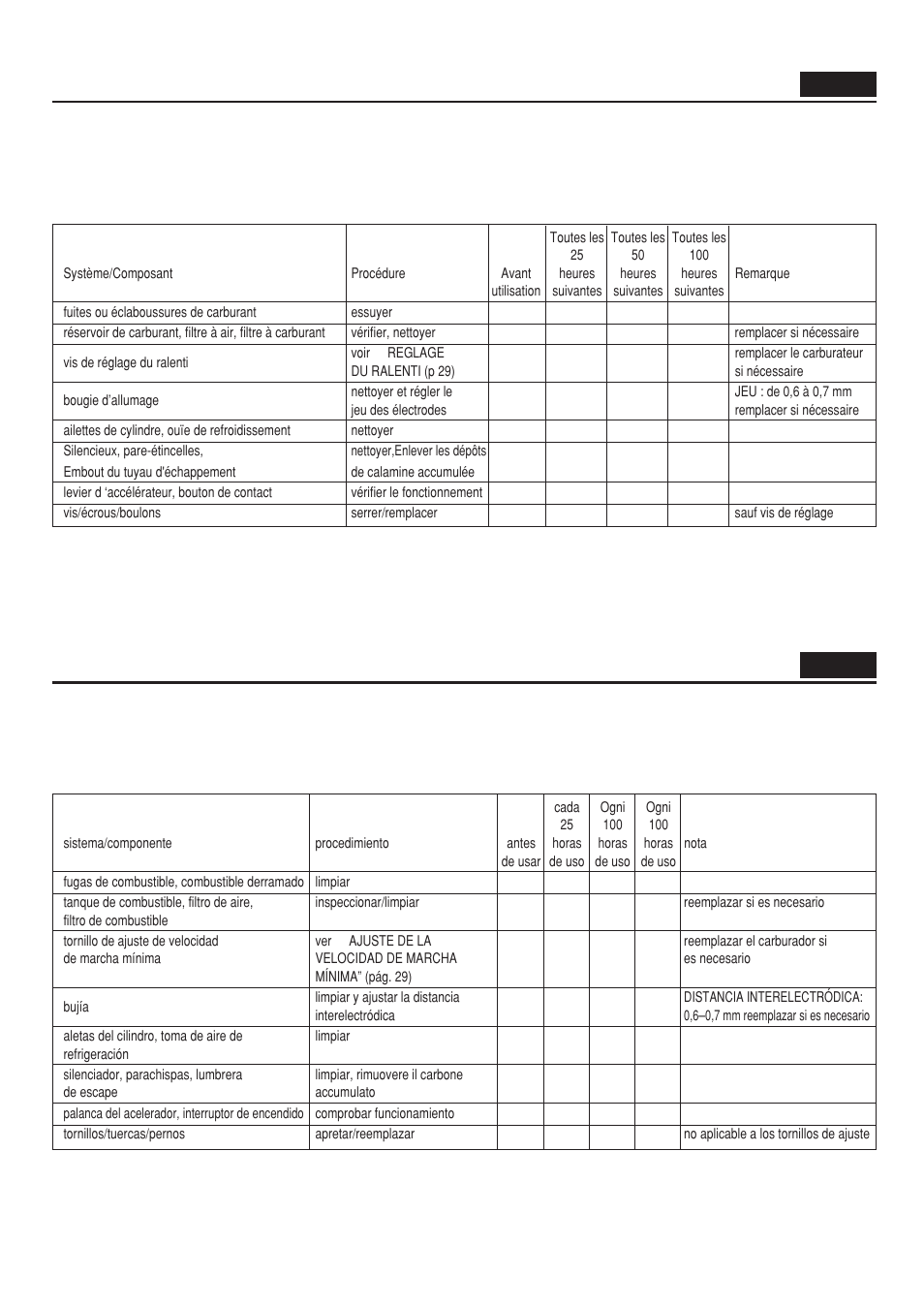 Entretien 9. mantenimiento | Zenoah HB250 User Manual | Page 31 / 47