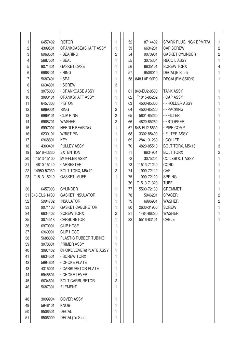 Fig.1 engine group hb250 | Zenoah HB250 User Manual | Page 41 / 47