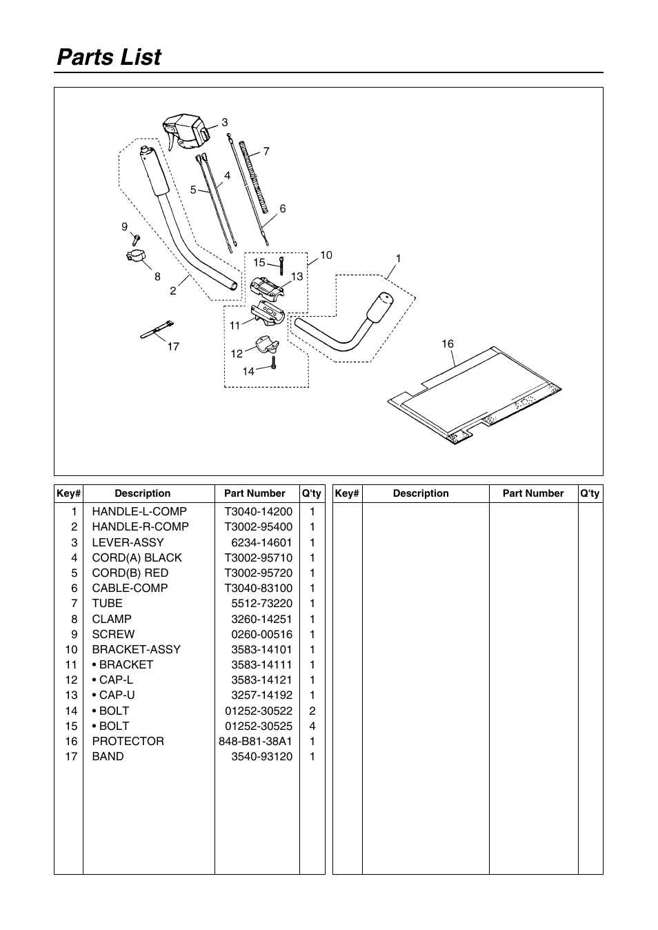 Parts list | Zenoah T3002-95911 User Manual | Page 3 / 4