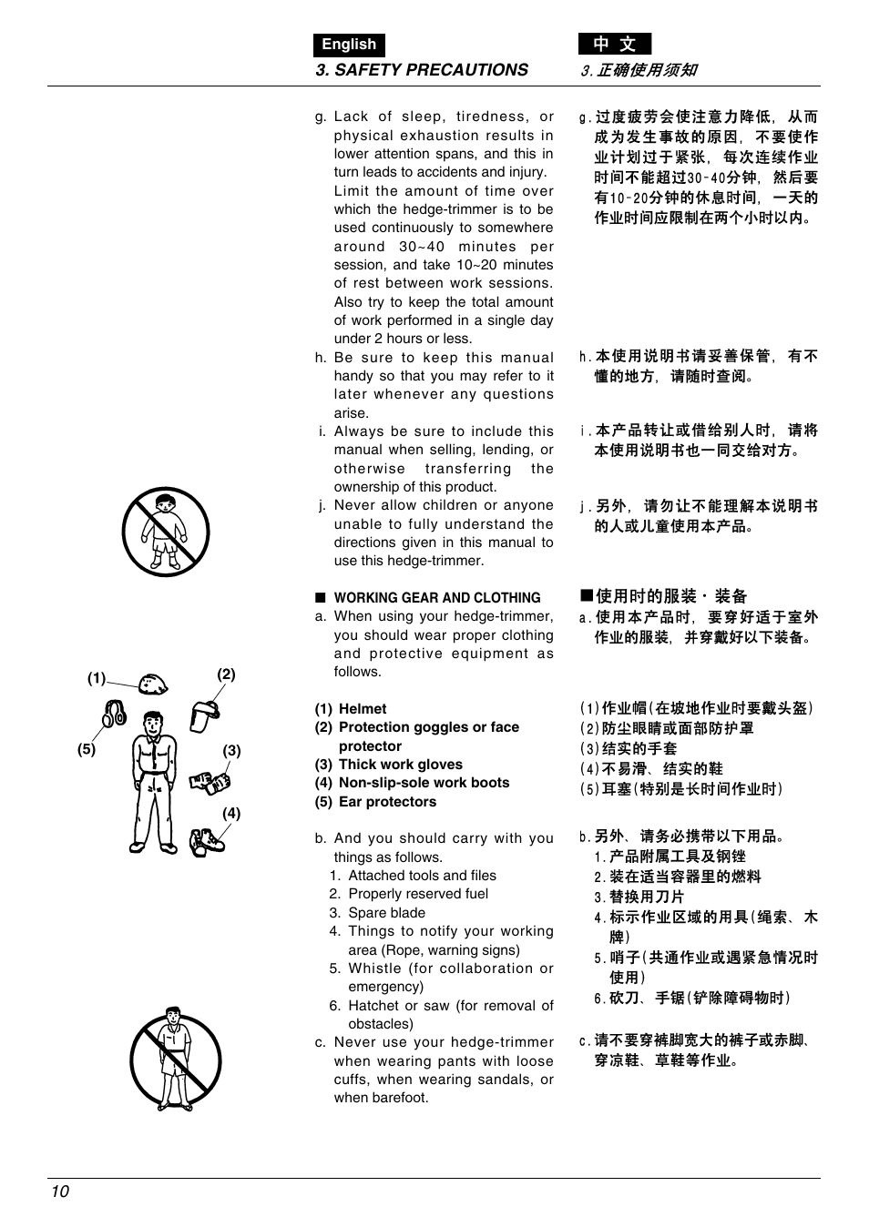 Zenoah EHT601D User Manual | Page 10 / 40