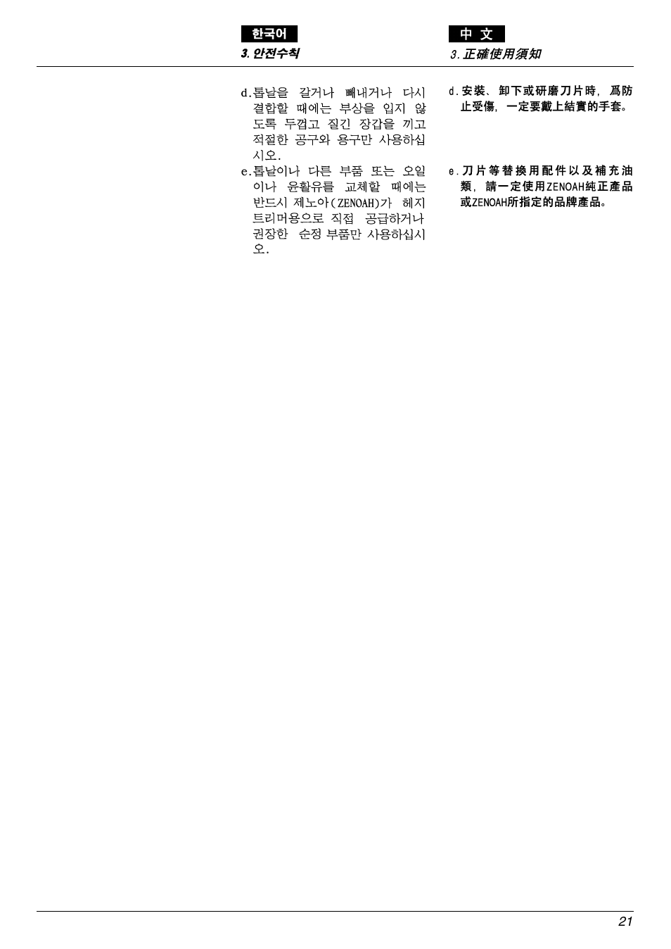 Zenoah EHT601D User Manual | Page 21 / 40