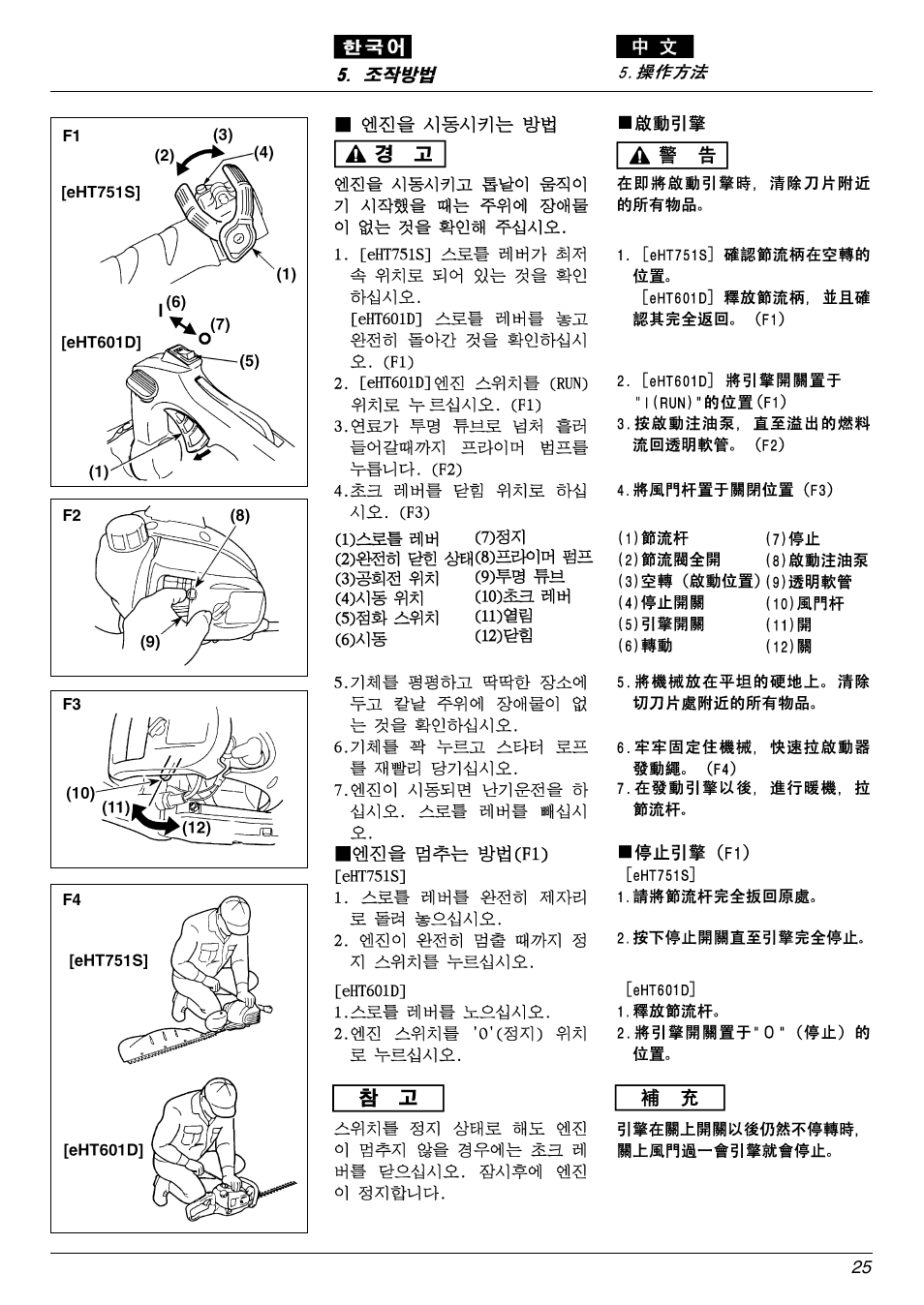 Zenoah EHT601D User Manual | Page 25 / 40