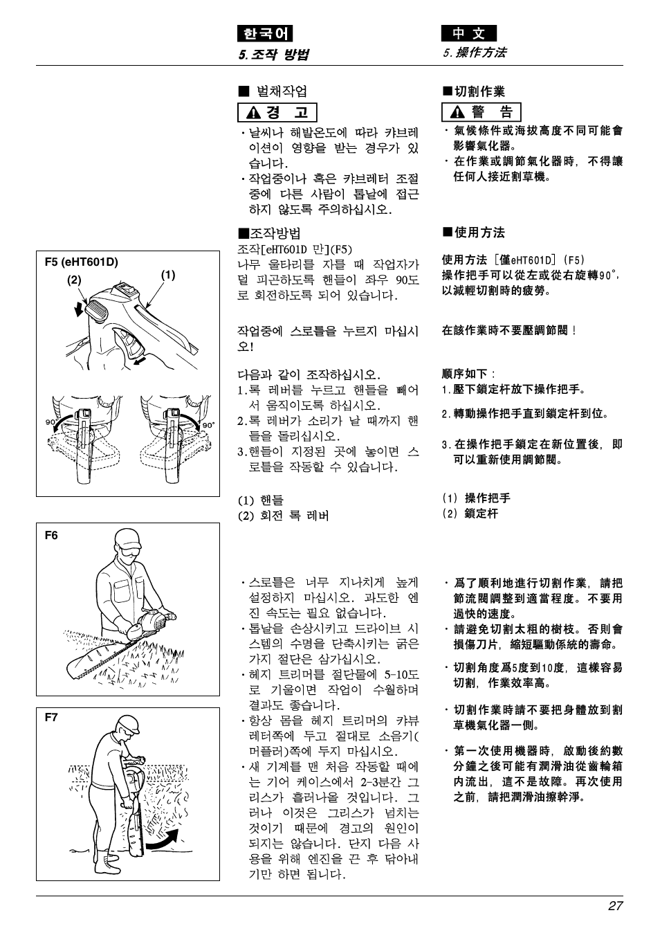 Zenoah EHT601D User Manual | Page 27 / 40