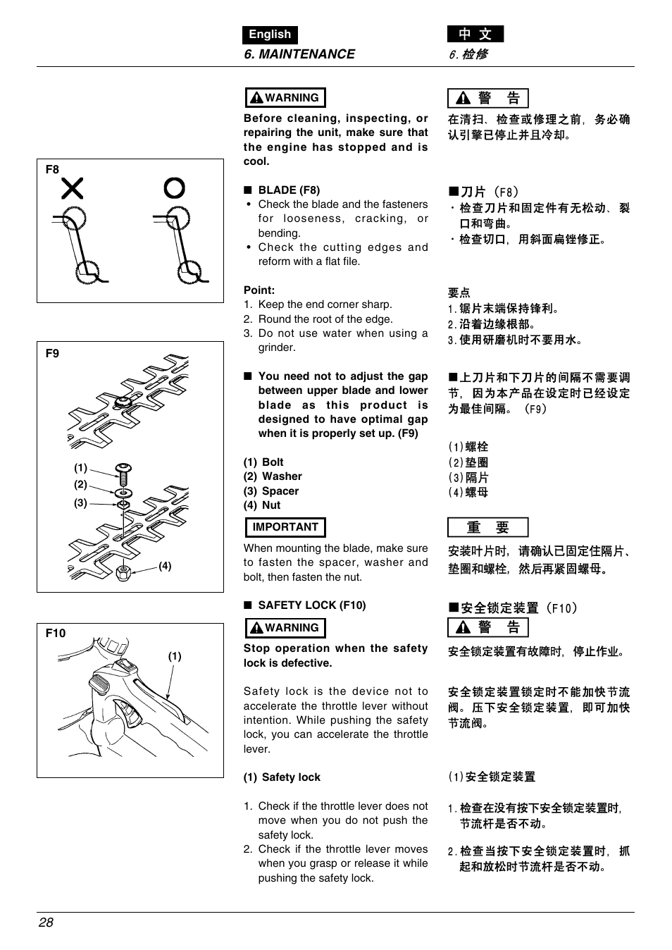 Zenoah EHT601D User Manual | Page 28 / 40