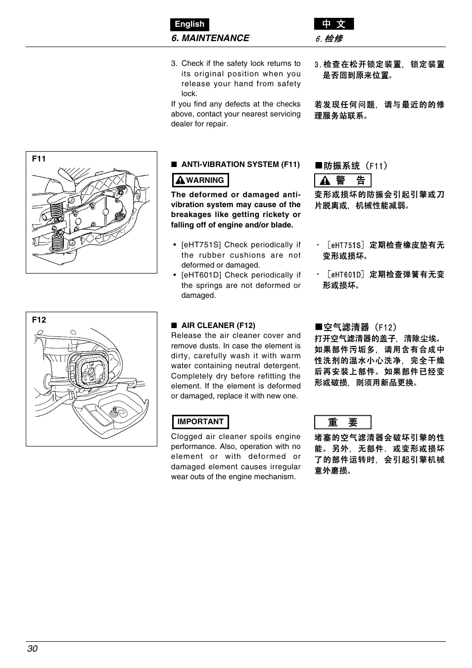Zenoah EHT601D User Manual | Page 30 / 40