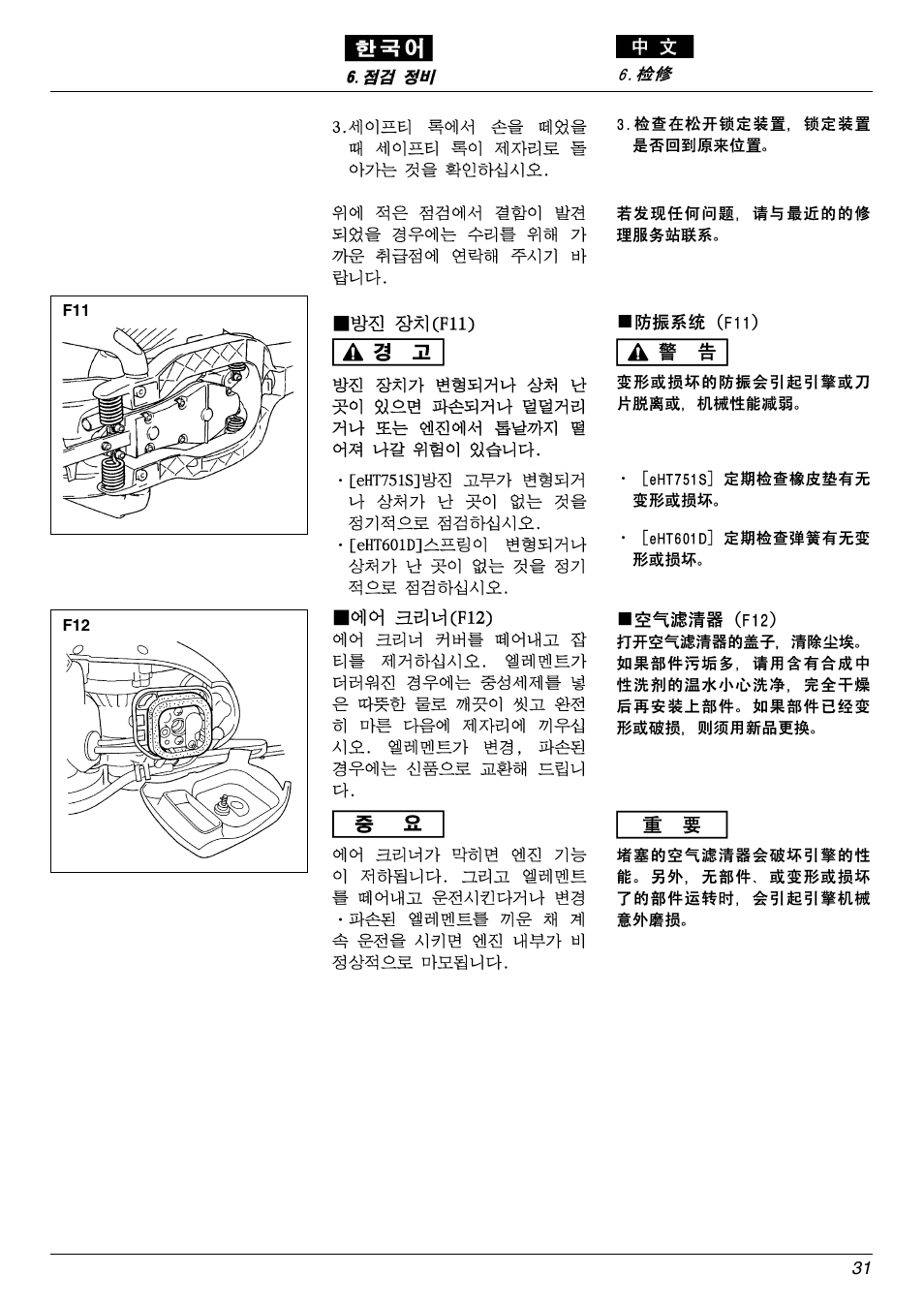 Zenoah EHT601D User Manual | Page 31 / 40