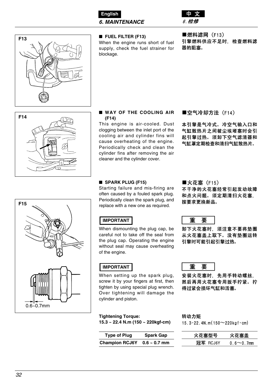 Zenoah EHT601D User Manual | Page 32 / 40