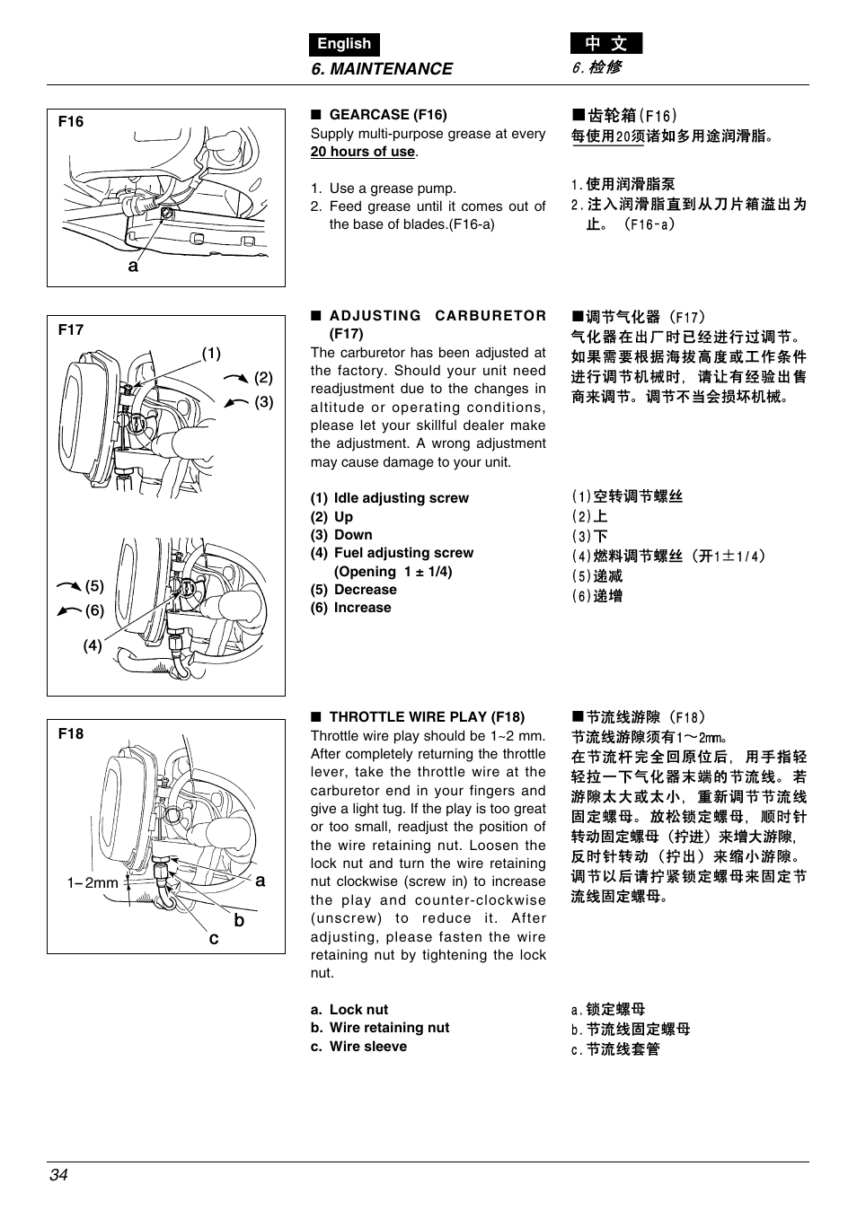 Zenoah EHT601D User Manual | Page 34 / 40