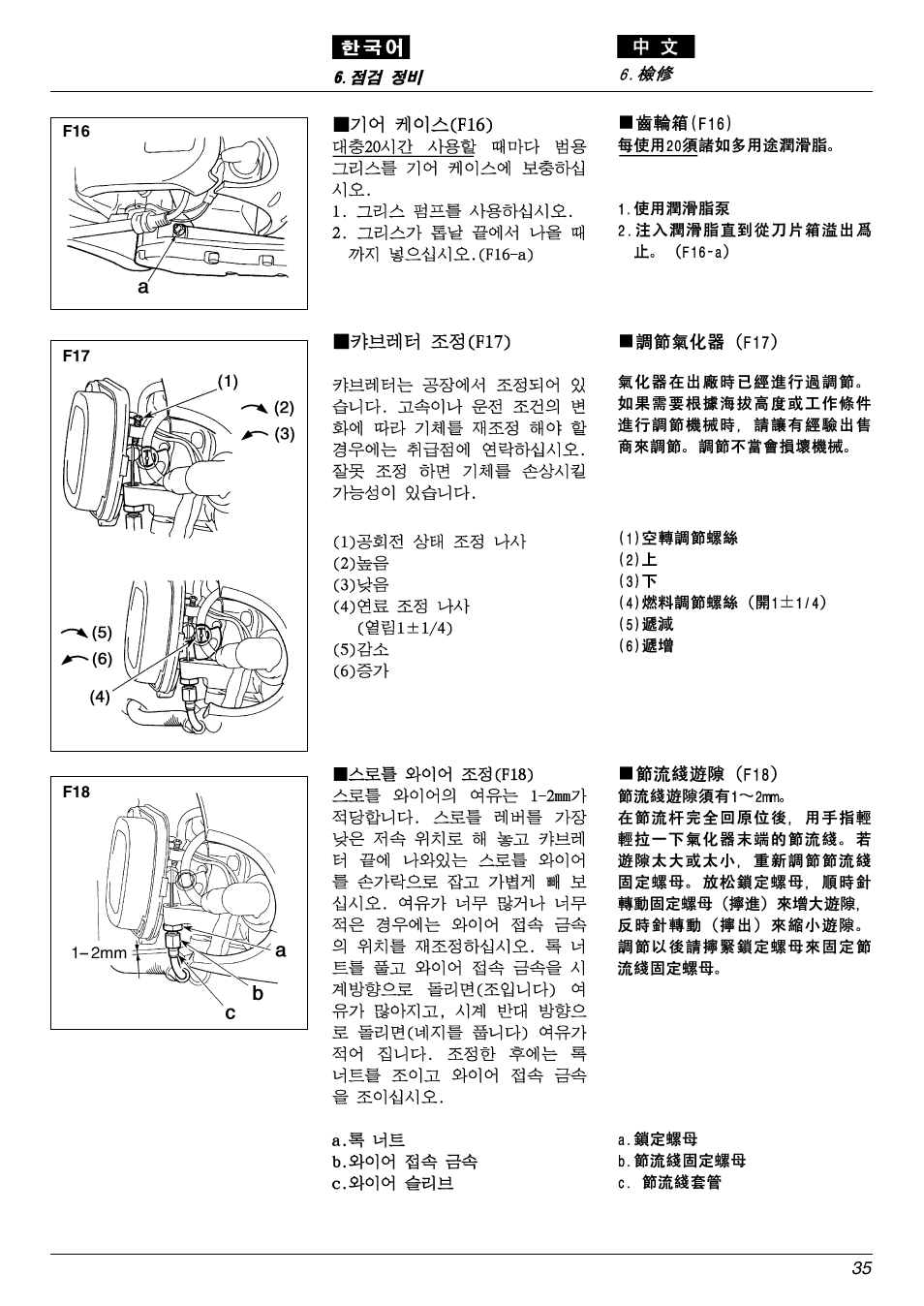 Zenoah EHT601D User Manual | Page 35 / 40