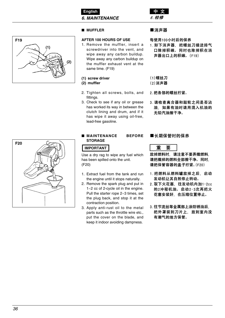 Zenoah EHT601D User Manual | Page 36 / 40