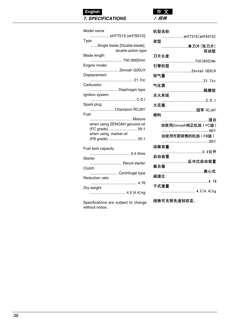Zenoah EHT601D User Manual | Page 38 / 40