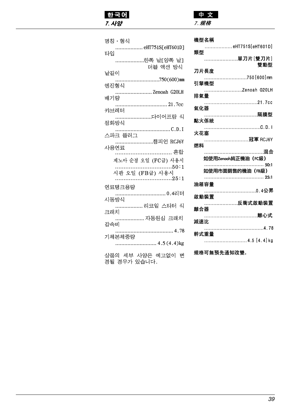 Zenoah EHT601D User Manual | Page 39 / 40