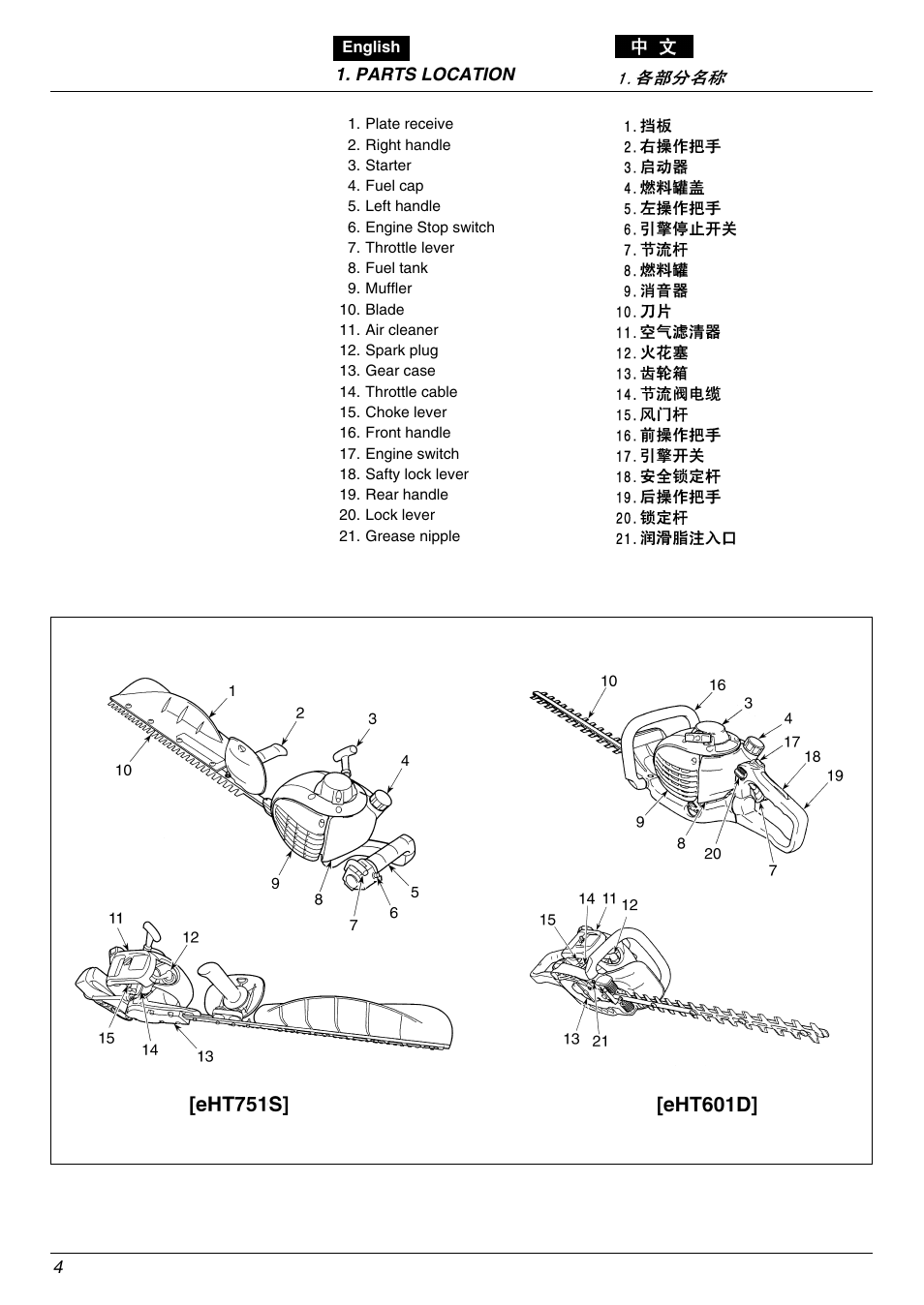 Zenoah EHT601D User Manual | Page 4 / 40