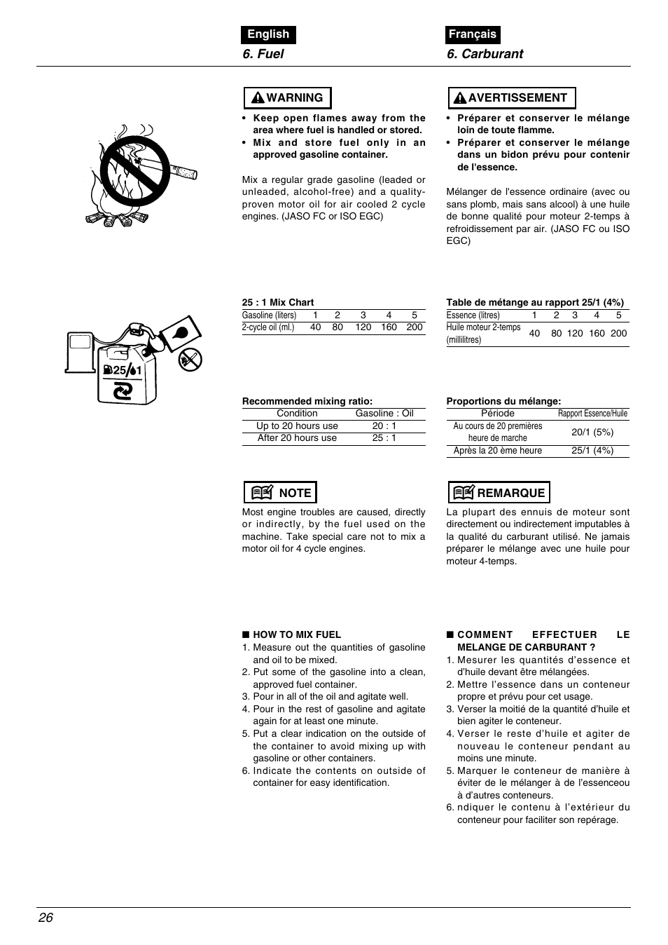 Fuel 6. carburant 26 | Zenoah BC2000 User Manual | Page 26 / 52