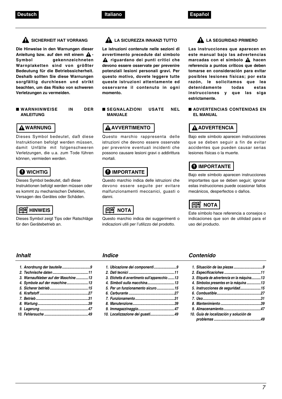 Zenoah BC2000 User Manual | Page 7 / 52