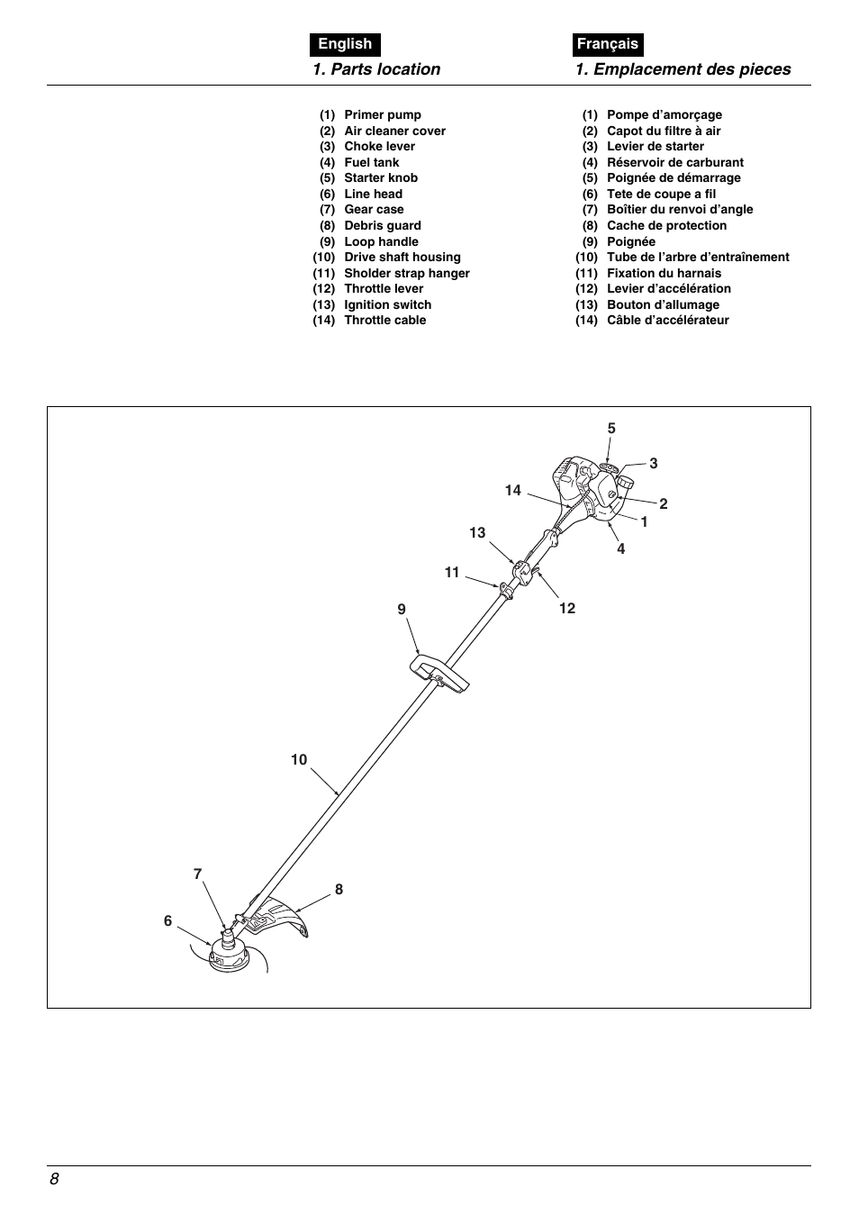 Zenoah BC2000 User Manual | Page 8 / 52