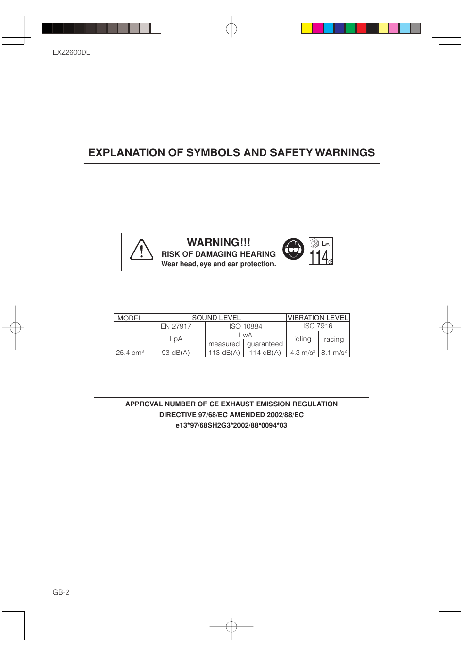 Explanation of symbols and safety warnings, Warning | Zenoah EXZ2600DL User Manual | Page 2 / 32