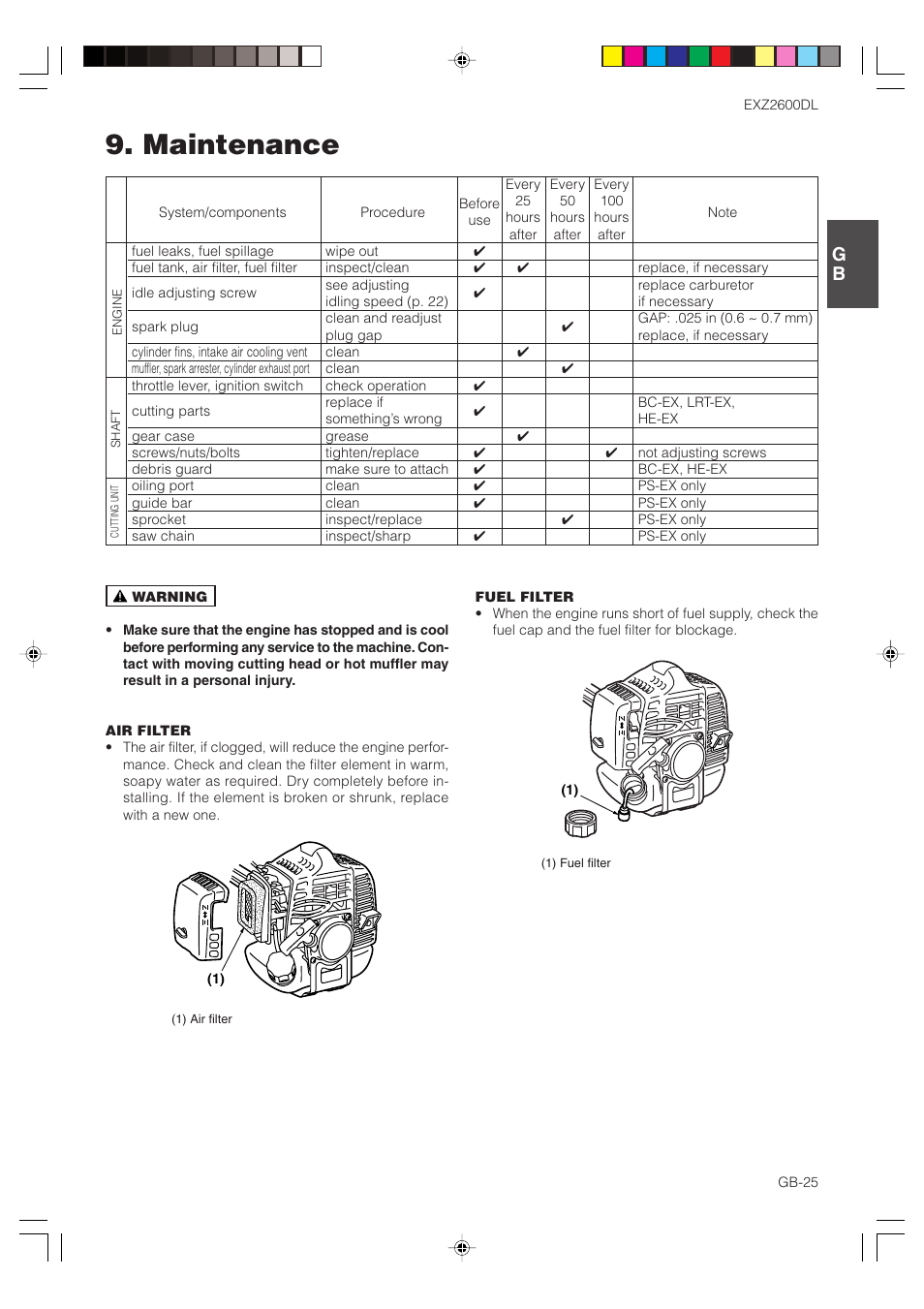 Maintenance | Zenoah EXZ2600DL User Manual | Page 25 / 32
