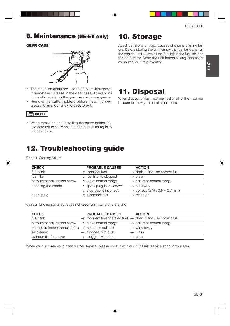 Storage 12. troubleshooting guide, Maintenance, Disposal | He-ex only) | Zenoah EXZ2600DL User Manual | Page 31 / 32