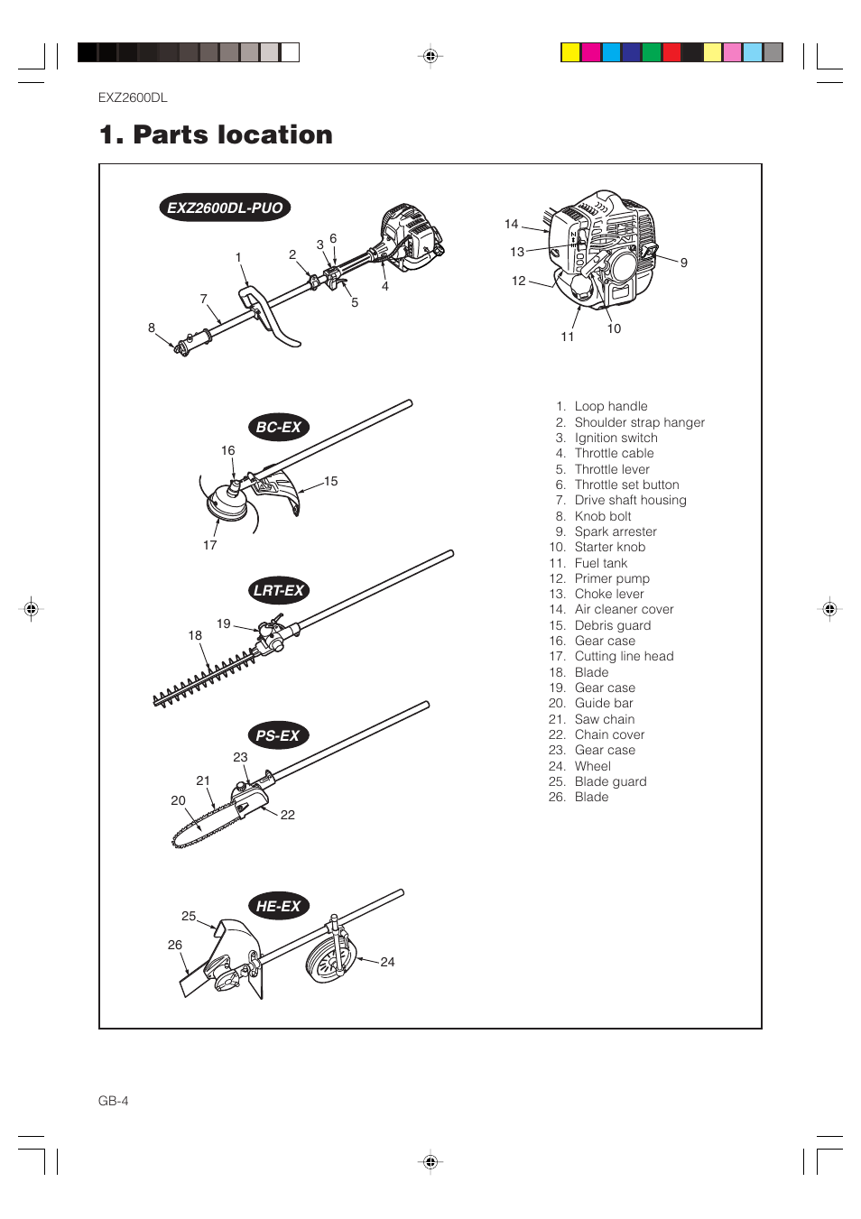 Parts location | Zenoah EXZ2600DL User Manual | Page 4 / 32