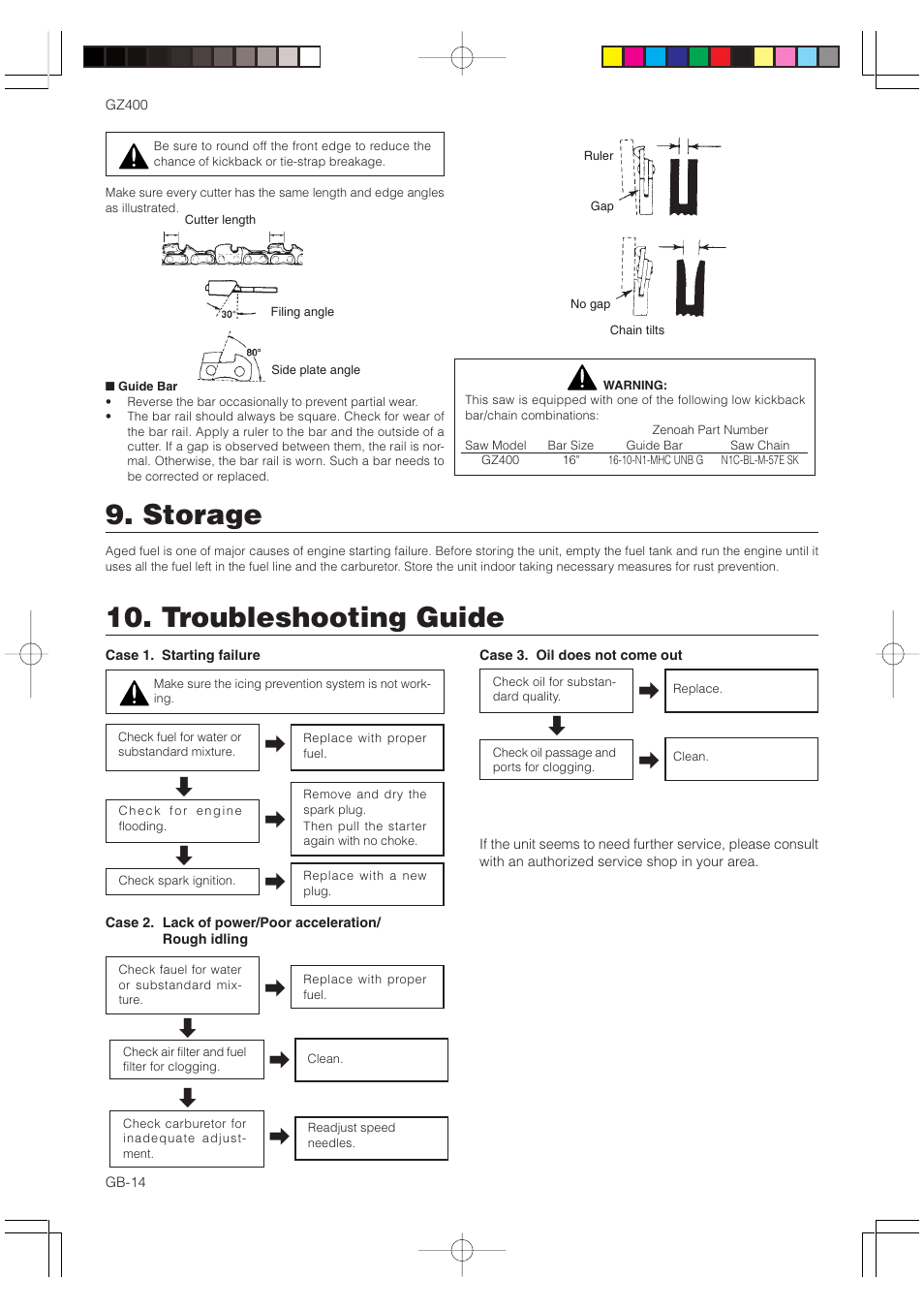 Troubleshooting guide, Storage | Zenoah GZ400 User Manual | Page 14 / 15