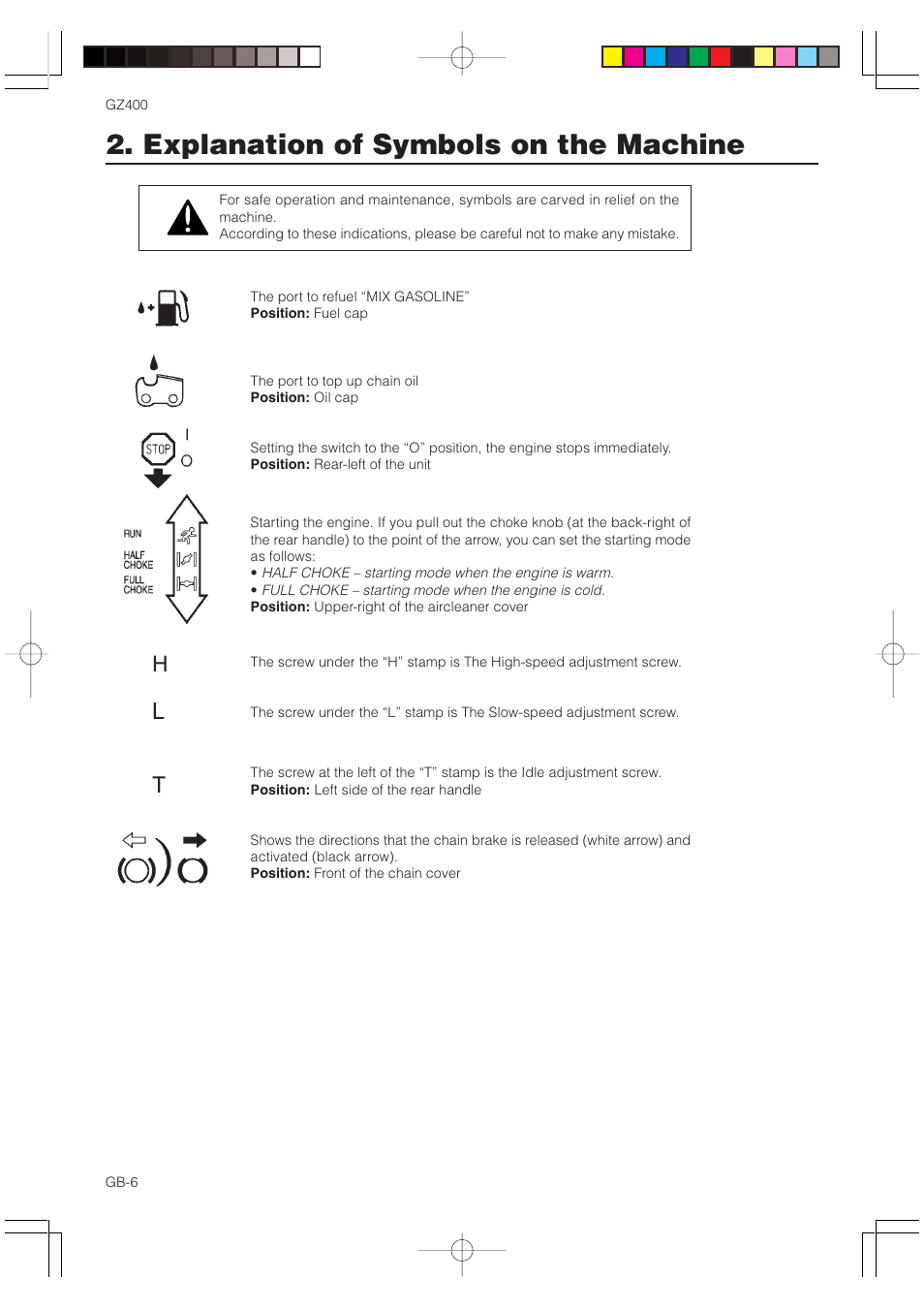 Explanation of symbols on the machine | Zenoah GZ400 User Manual | Page 6 / 15