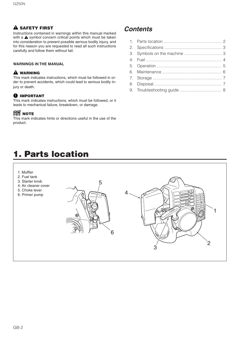 Zenoah GZ50N User Manual | Page 2 / 9