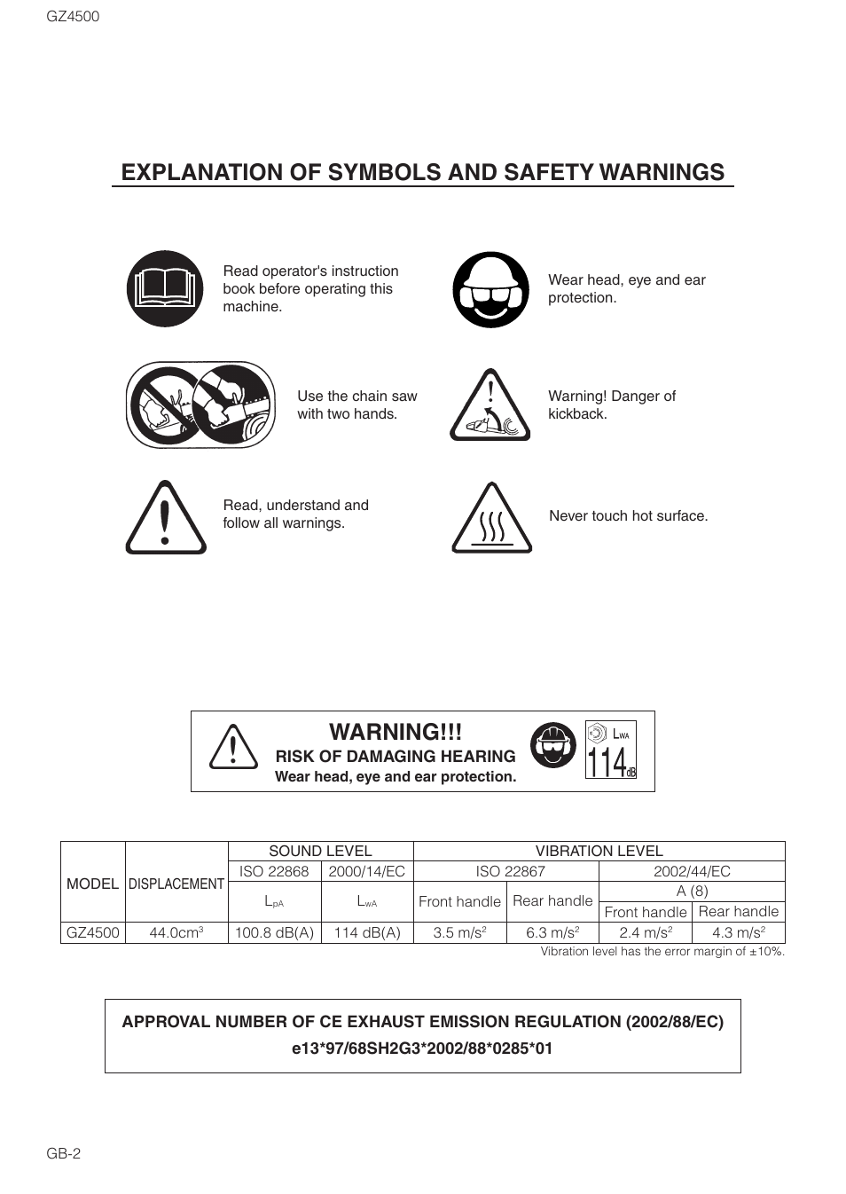 Explanation of symbols and safety warnings, Warning | Zenoah GZ4500 User Manual | Page 2 / 15