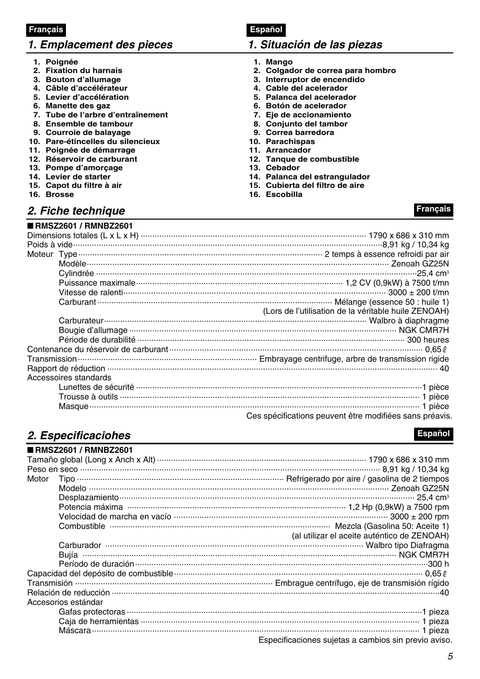 Emplacement des pieces 1. situación de las piezas, Fiche technique, Especificaciohes | Zenoah RMNBZ2601 User Manual | Page 5 / 64