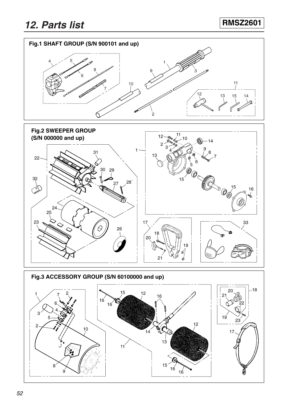 Parts list | Zenoah RMNBZ2601 User Manual | Page 52 / 64