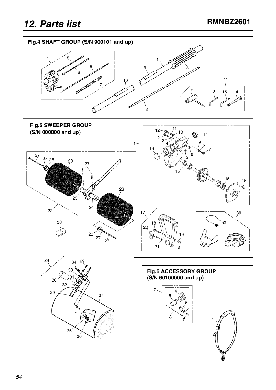 Parts list | Zenoah RMNBZ2601 User Manual | Page 54 / 64