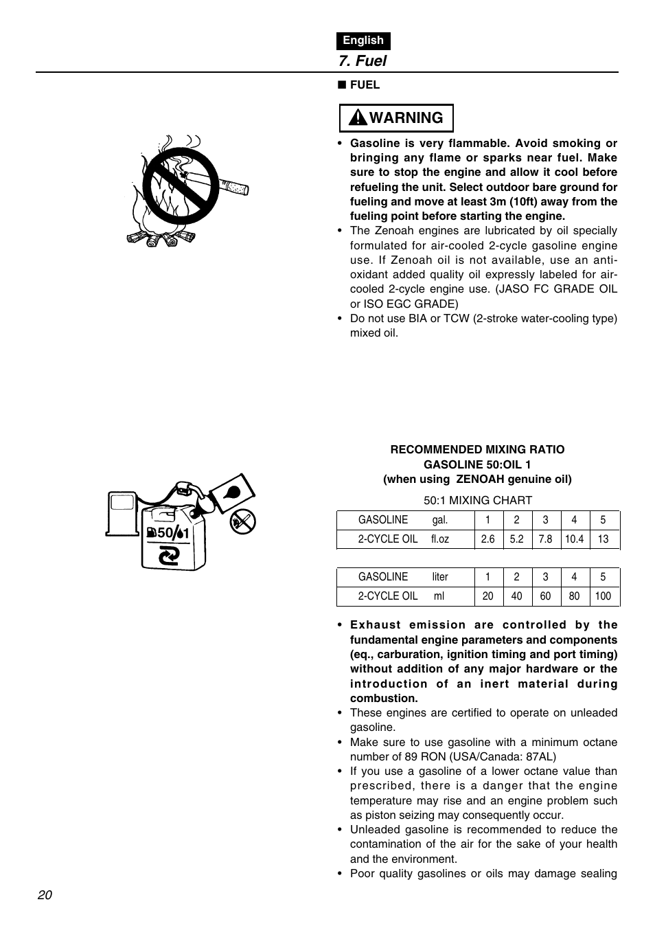 Warning, Fuel | Zenoah HBZ2600 User Manual | Page 20 / 52