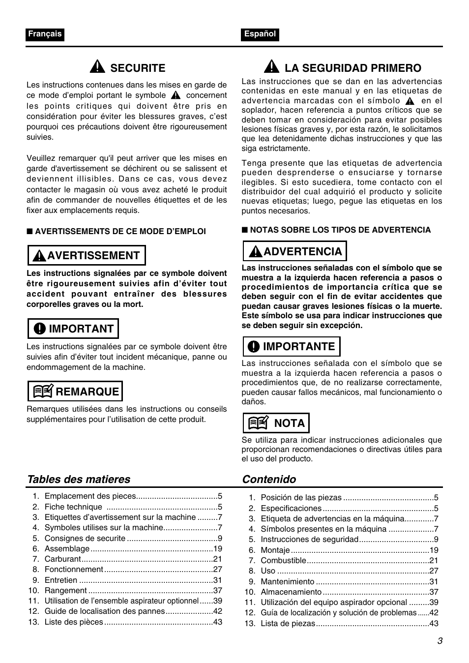 Zenoah HBZ2600 User Manual | Page 3 / 52