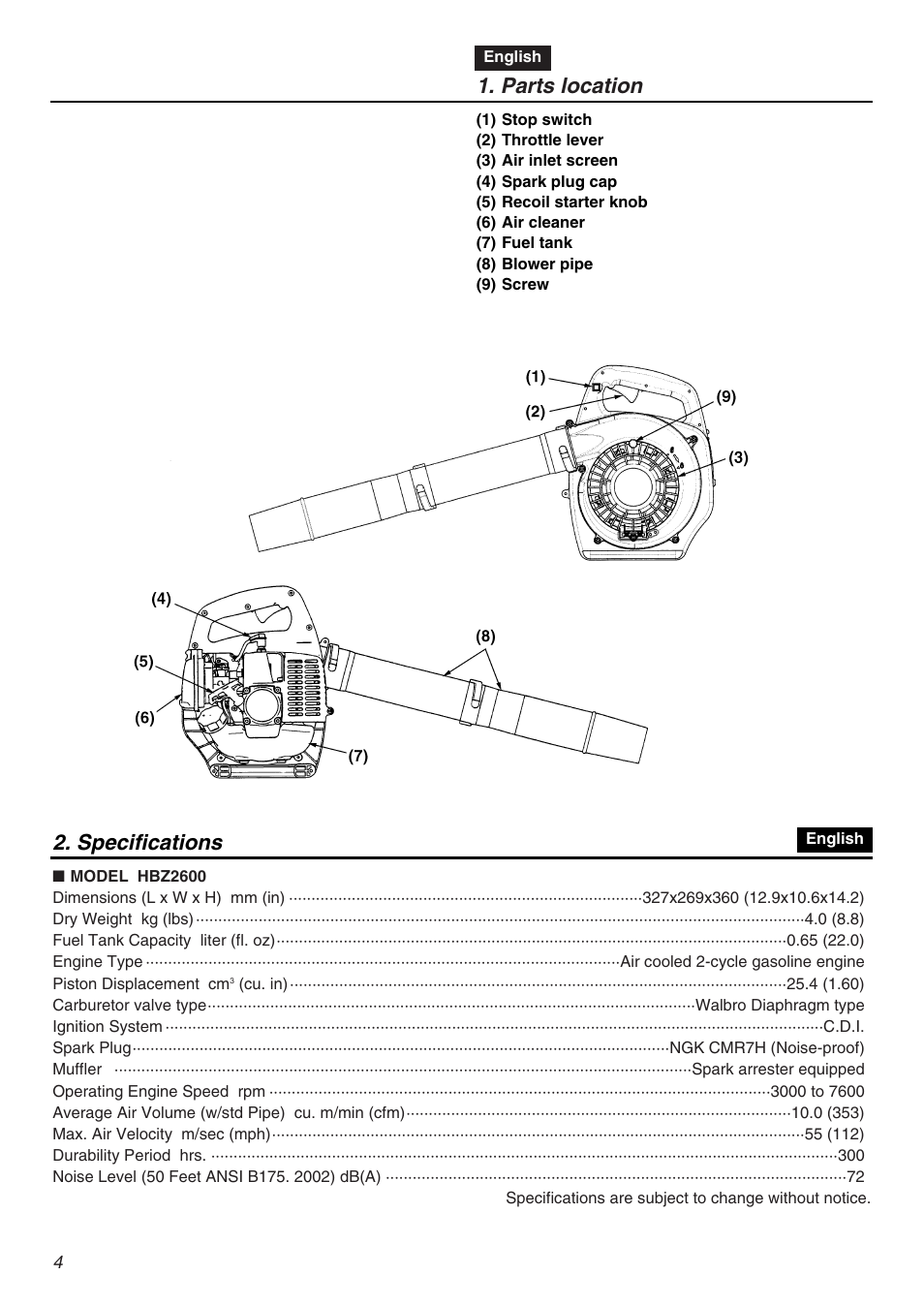 Parts location, Specifications | Zenoah HBZ2600 User Manual | Page 4 / 52