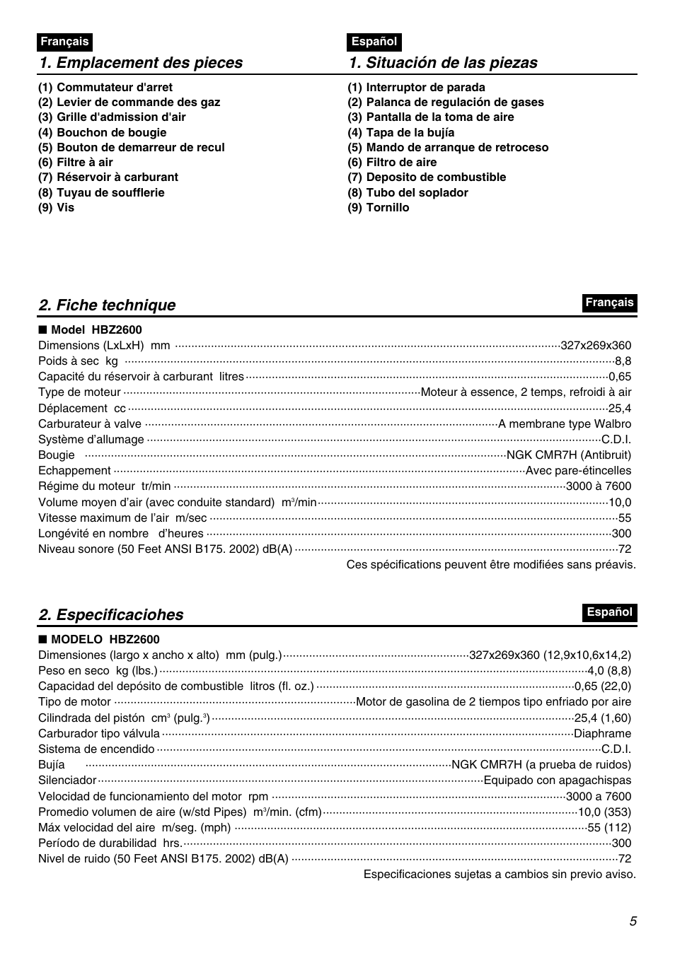 Emplacement des pieces 1. situación de las piezas, Fiche technique, Especificaciohes | Zenoah HBZ2600 User Manual | Page 5 / 52