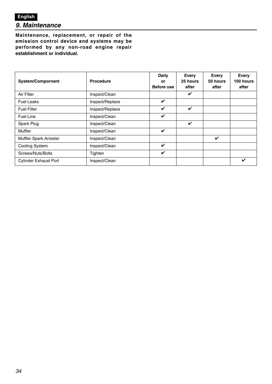 Maintenance | Zenoah EBZ3000RH-CA User Manual | Page 34 / 60