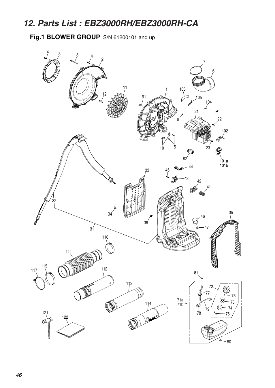 Zenoah EBZ3000RH-CA User Manual | Page 46 / 60