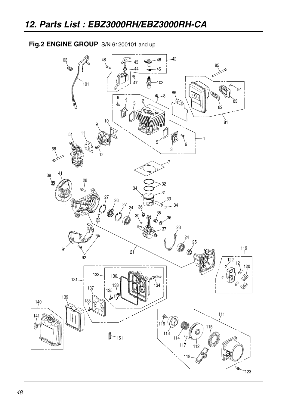 Zenoah EBZ3000RH-CA User Manual | Page 48 / 60