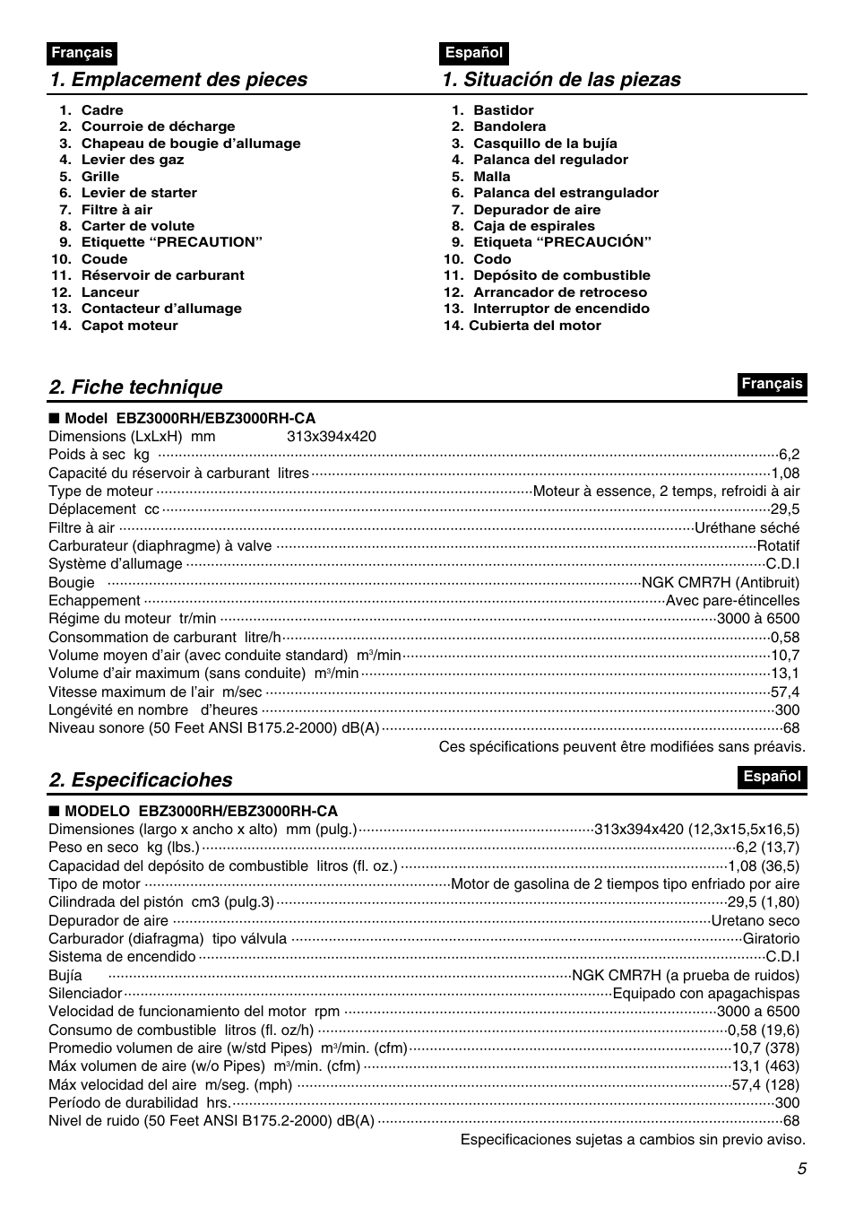 Emplacement des pieces 1. situación de las piezas, Fiche technique, Especificaciohes | Zenoah EBZ3000RH-CA User Manual | Page 5 / 60